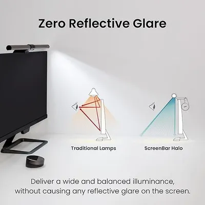 BenQ ScreenBar Halo Asymmetric Light Distribution